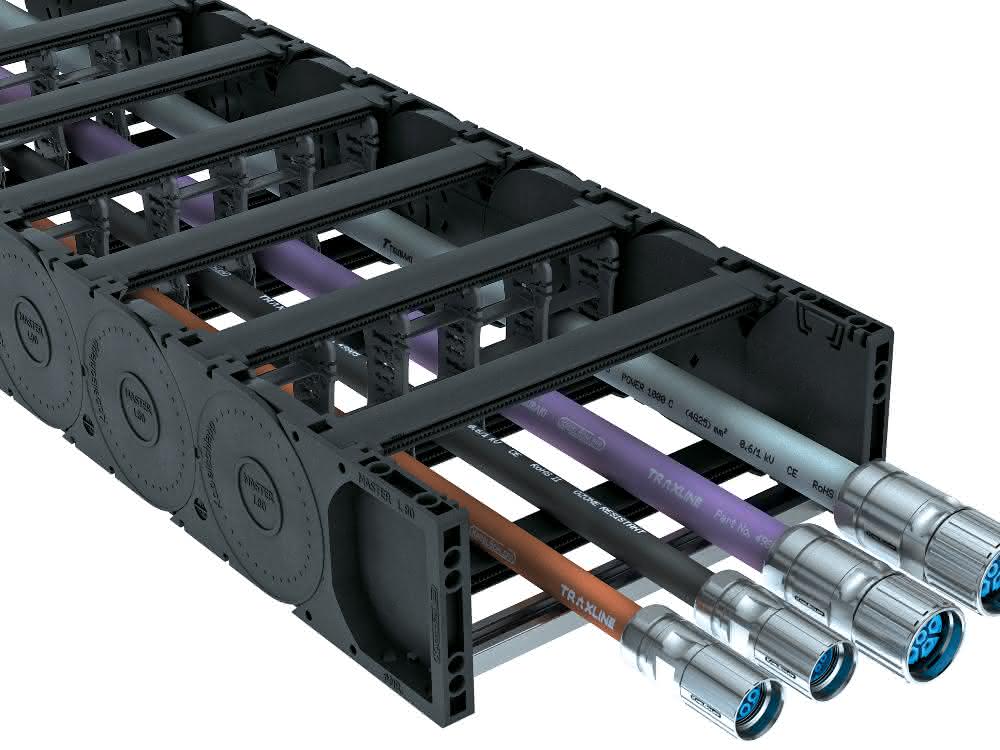 TS3 divider system