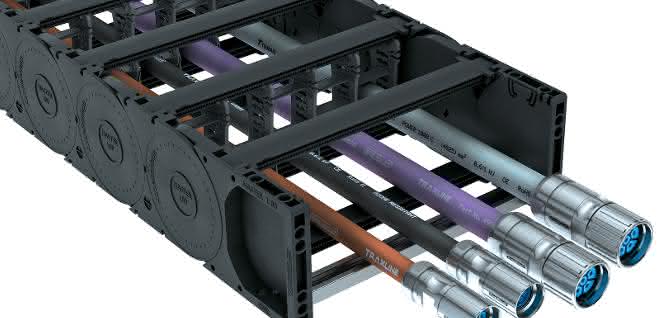 TS3 divider system