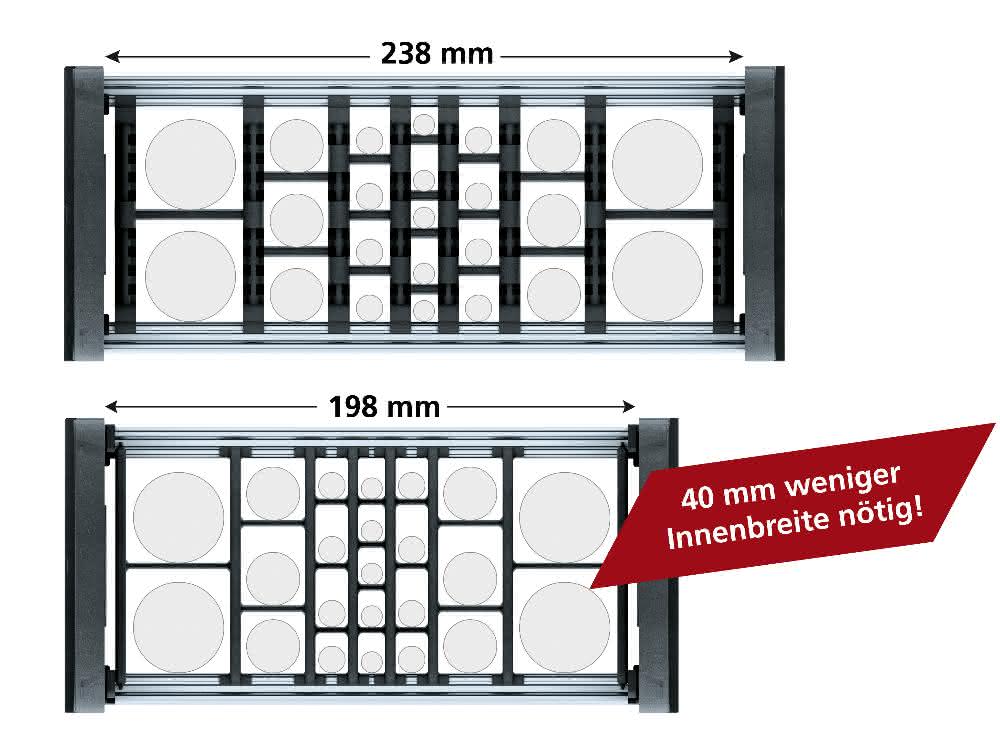 Divider system