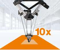 The new version of the Delta robot from igus has a 10 times larger working area diameter than the proven model Delta robot