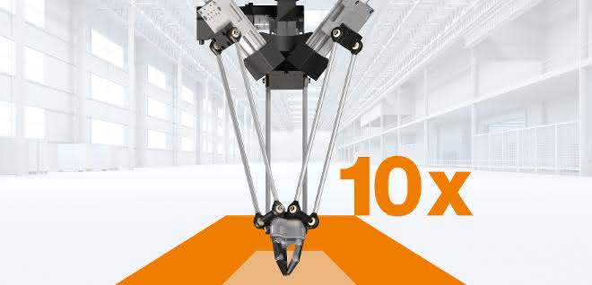 The new version of the Delta robot from igus has a 10 times larger working area diameter than the proven model Delta robot