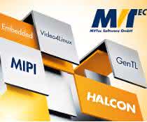 Compatible with MIPI transmission standard Halcon