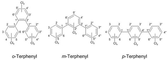 Analytik polychlorierter Terphenyle: PCT-Analysenmethode – gezielt entwickelt für Labore mit Standardausstattung