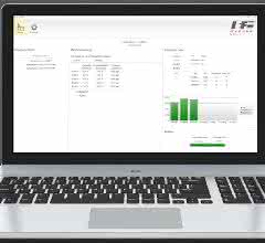 IEF-Werner data analysis