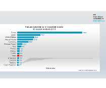 2018 neu installierte Robotereinheiten 2018 neu installierte Robotereinheiten