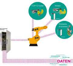 Multi-technology control HMI