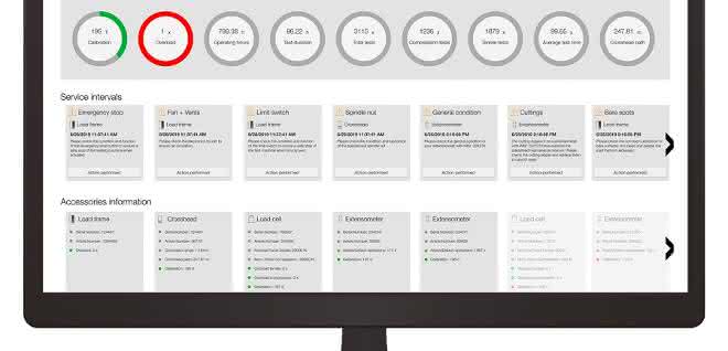 Condition monitoring