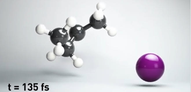 Zeitliche Entwicklung der molekularen Chiralität während der Photodissoziation von (R)-2-Iodbutan. Film dazu s.u. Zeitliche Entwicklung der molekularen Chiralität während der Photodissoziation von (R)-2-Iodbutan. Film dazu s.u.