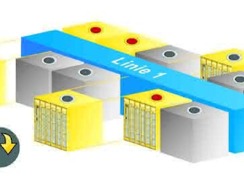 Neues Saftey-Feature: Modulare Sicherheit an der Linie