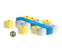 New safety feature: Modular safety on the line New safety feature: Modular safety on the line