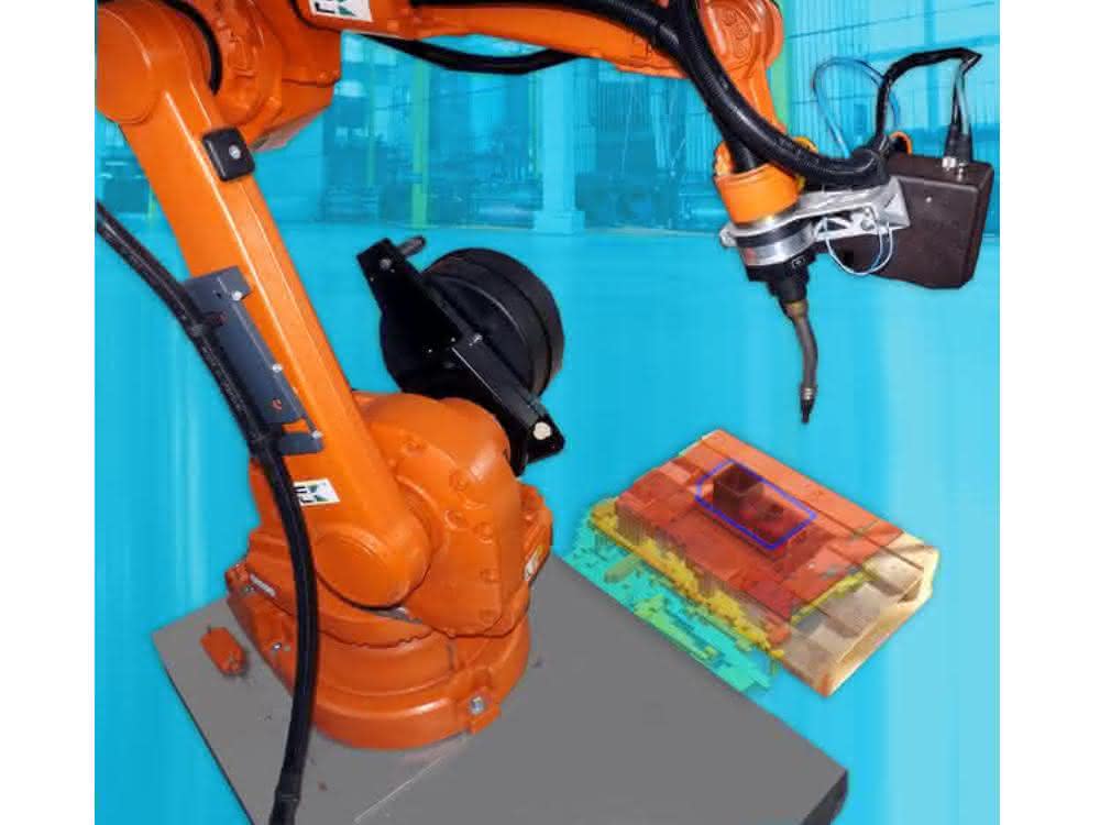 Collision-free robot path