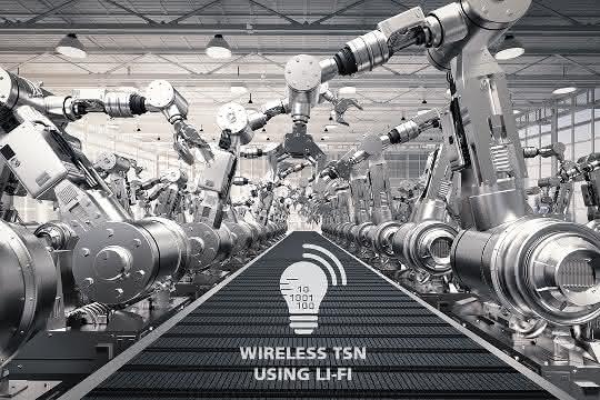 Fraunhofer-Echtzeitkommunikation Echtzeitkommunikation per Licht: Fraunhofer IPMS entwickelt kabelloses TSN über Li-Fi