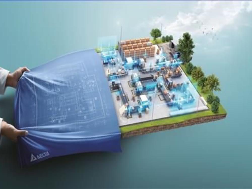All-in-one platform Platform