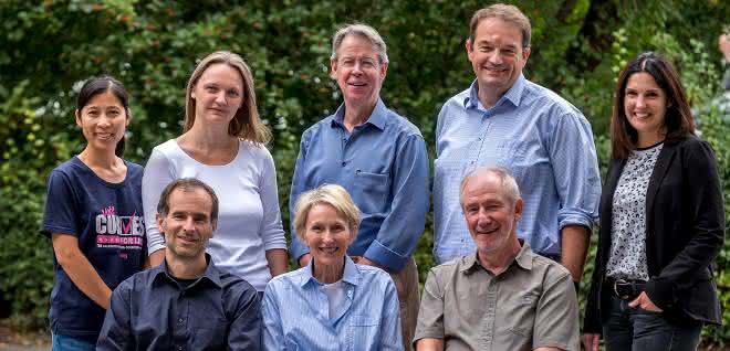 Acht der elf Vorstandsmitglieder des Cells in Motion Interfaculty Centres (von links im Uhrzeigersinn): Tu Nguyen, Dr. Christiane Natsch, Prof. Dietmar Vestweber, Prof. Michael Schäfers, Doris Niederhoff, Prof. Volker Gerke, Prof. Lydia Sorokin und Prof. Stefan Luschnig; nicht abgebildet: Dr. Anna Junker, Prof. Andrea Rentmeister und Prof. Benedikt Wirth. Foto einer Personengruppe (acht Vorstandsmitglieder)