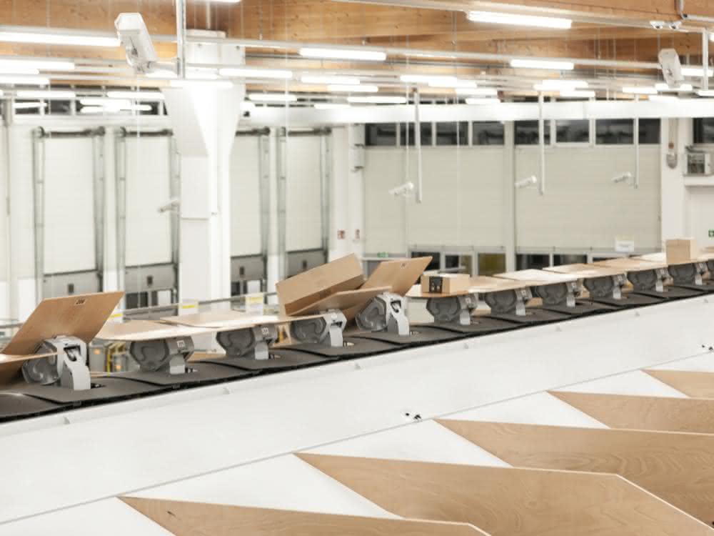 Beumer packages