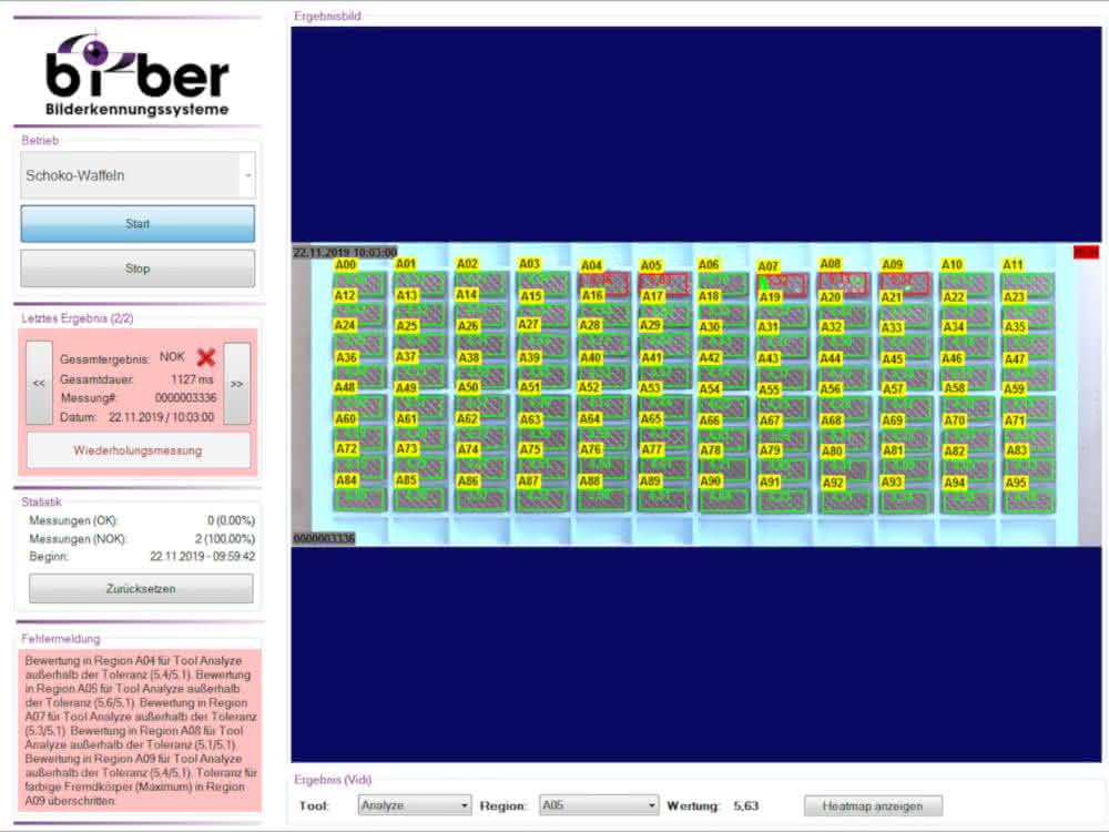 bi-ber_deep_learning
