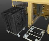 IEF-Werner_Tray stacking floor roller