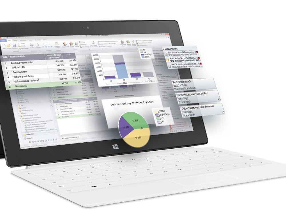 Smart process control