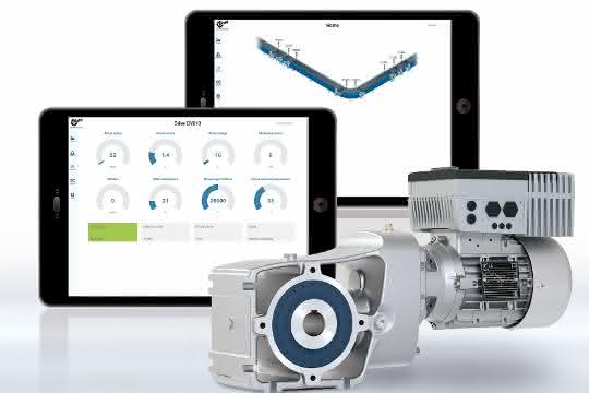 Predictive Maintenance am Antrieb