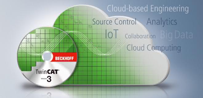 Beckhoff_TwinCAT-Cloud-Engineering Beckhoff_TwinCAT-Cloud-Engineering