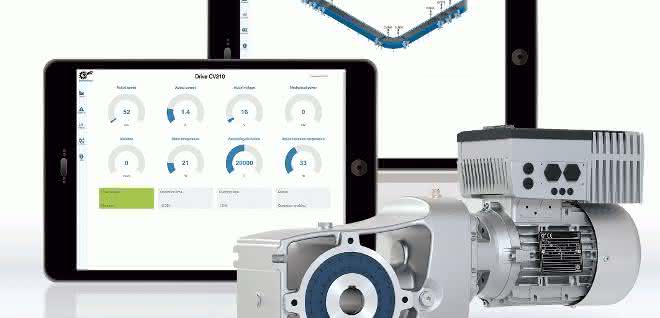 Condition monitoring Condition monitoring