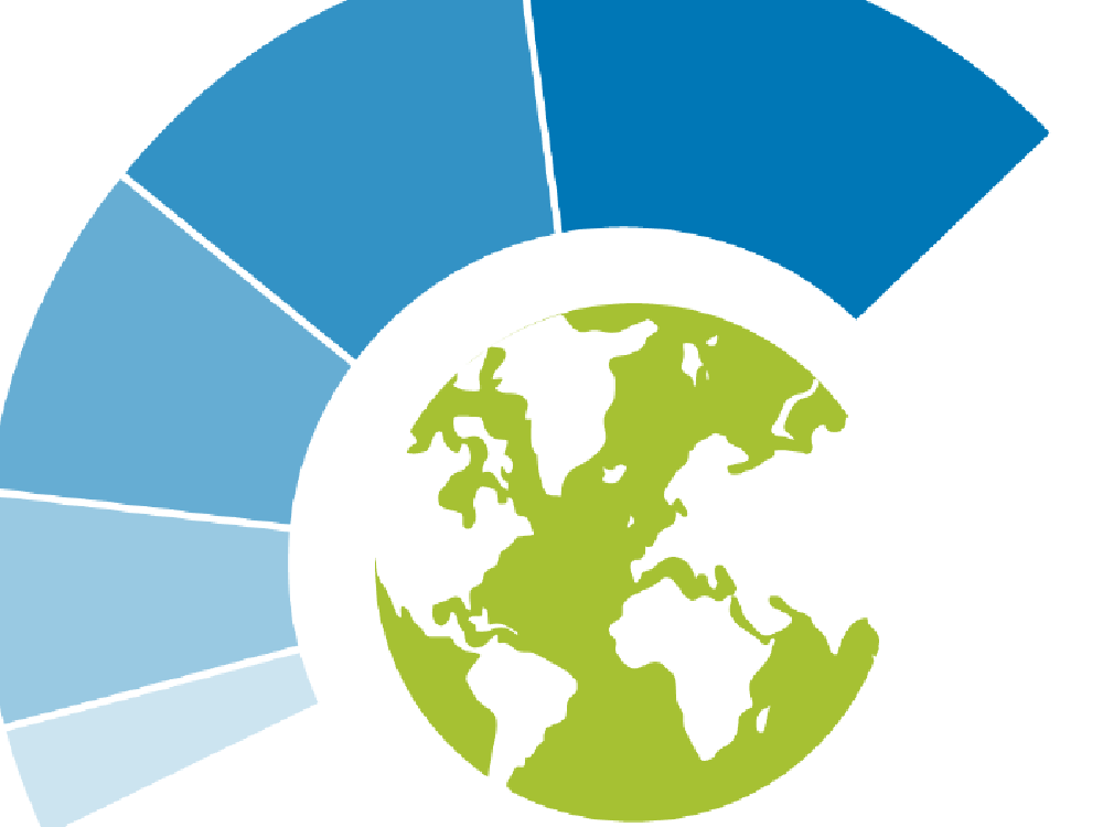 Harder logistics supports "Alliance for Development and Climate"