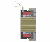 High power density and safety function: Safety with spring force