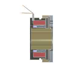 High power density and safety function: Safety with spring force