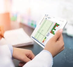 Big Data and beyond…: LIM-Systeme der Zukunft