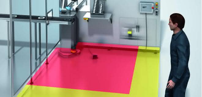 sBot Speed safety system