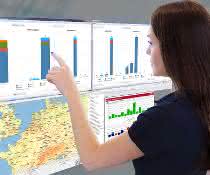 LogiMAT 2020: New module for network transports from Kratzer Automation
