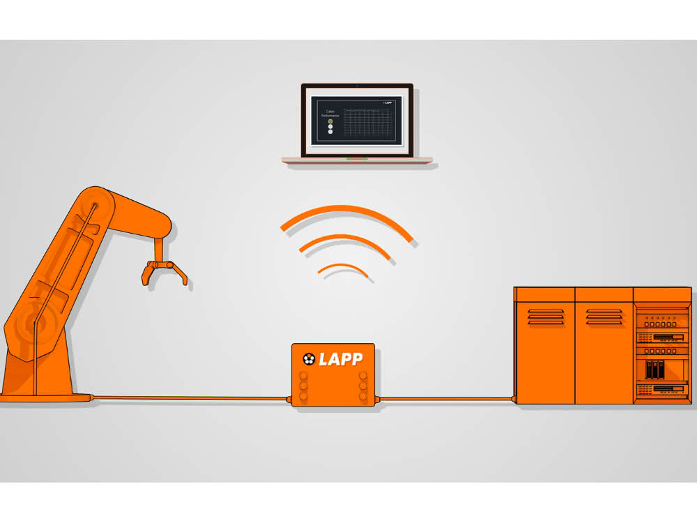 Predictive Maintenance Box