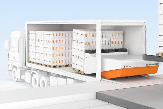 LogiMAT 2020: Trapo-Loading System for the ramp