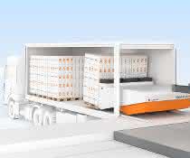 LogiMAT 2020: Trapo-Loading System for the ramp