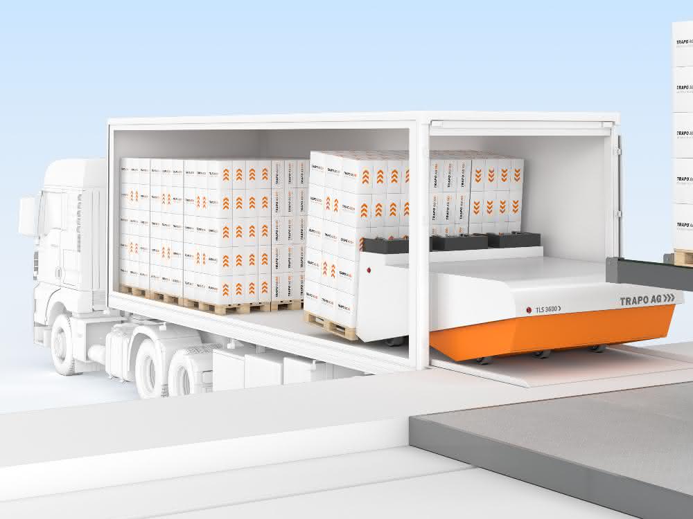 LogiMAT 2020: Trapo-Loading System für die Rampe