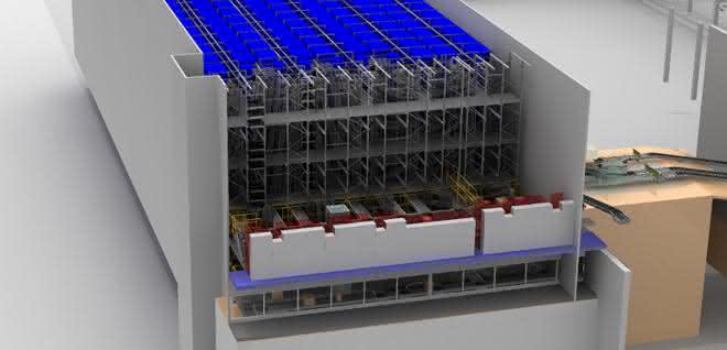 Order from ZKW: Automotive supplier awards major contract to Dematic