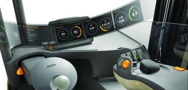 Forklift operating system Forklift operating system