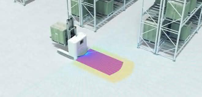 Safety laser scanner