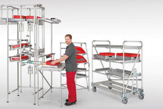 Item in Stuttgart: Mit neuen Rollen zur Logimat