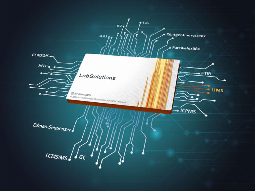 Graphische Darstellung zum Client-Server-System LabSolutions CS
