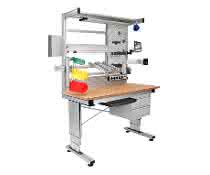 RK Easywork Configurator