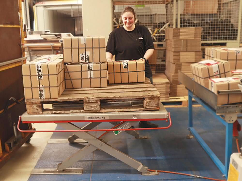 Torwegge ergonomics Torwegge ergonomics
