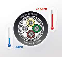 SAB sensor MinusPlus