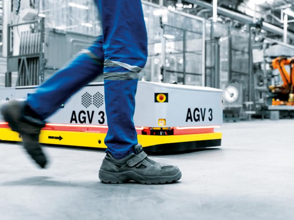 360-degree safety monitoring 360-degree safety monitoring