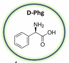 Formeln von L- und D-Phenylglycin mit Beispielen, wofür Phenylglycin eingesetzt wird