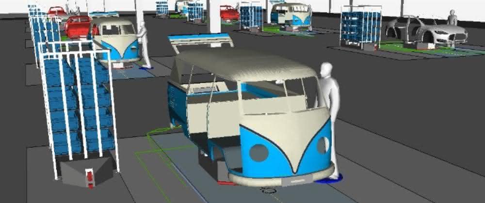 Flexible assembly concepts: That is so predictable