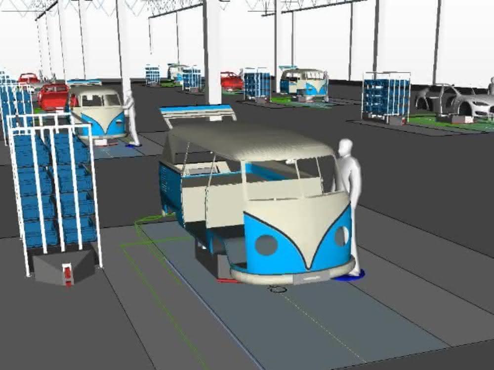 Flexible assembly concepts: That is so predictable
