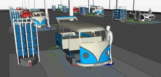Flexible assembly concepts: That is so predictable