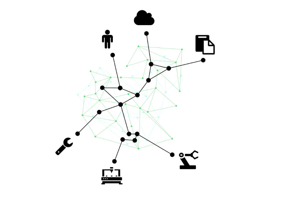 Research on task-oriented planning: Who does which task and when?
