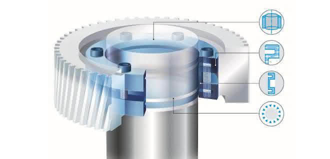 Illustration clamping set